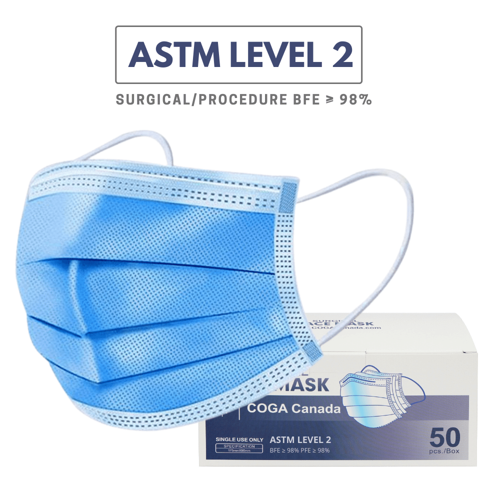 50 pack - Blue - Surgical Face Masks (ASTM Level 2) – COGA Canada