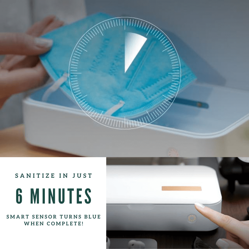 UV Sterilizer - Phone and Accessories